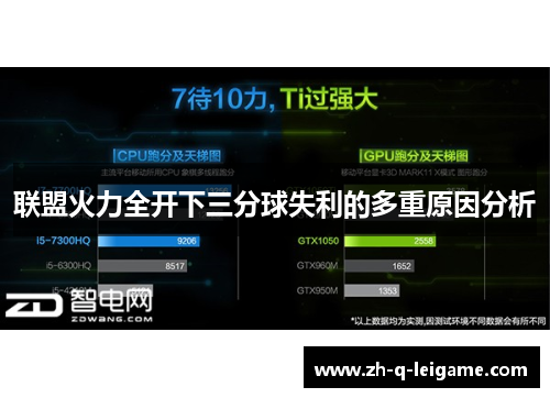 联盟火力全开下三分球失利的多重原因分析