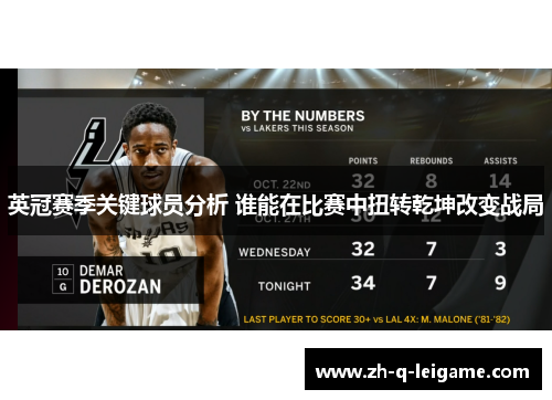 英冠赛季关键球员分析 谁能在比赛中扭转乾坤改变战局