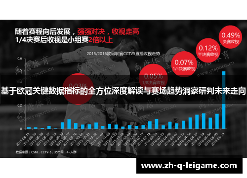 基于欧冠关键数据指标的全方位深度解读与赛场趋势洞察研判未来走向