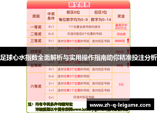 足球心水指数全面解析与实用操作指南助你精准投注分析 足球心水指数全面解析与实用操作指南助你精准投注分析