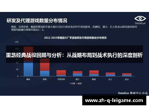 里昂经典战役回顾与分析：从战略布局到战术执行的深度剖析