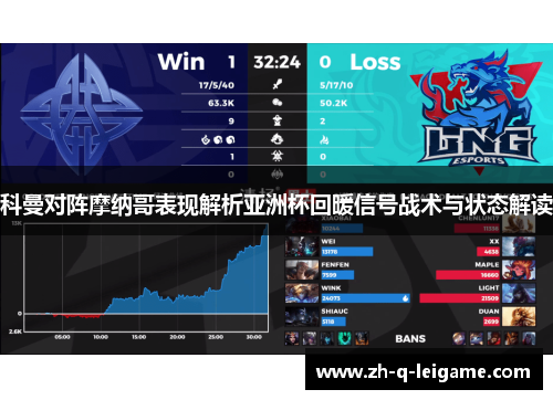 科曼对阵摩纳哥表现解析亚洲杯回暖信号战术与状态解读 科曼对阵摩纳哥表现解析亚洲杯回暖信号战术与状态解读